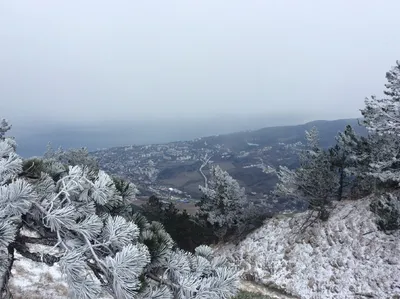 Зимний активный отдых и спорт в Крыму | Крымский Туристический Навигатор