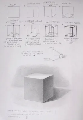 Построение Куба В Линейной Перспективе. Визуальный Материал Для  Студентов-искусствоведов. 3D-куб. Куб С Тенью В Перспективе. Векторные  Иллюстрации. Клипарты, SVG, векторы, и Набор Иллюстраций Без Оплаты  Отчислений. Image 79419197