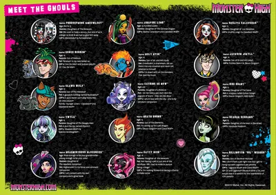 Купить Набор кукол Monster High Клодин Вульф, Гулия Йелпс, Рошель Гойл и  Венера Макфлайтрап, Mattel по Промокоду SIDEX250 в г. Ивантеевка + обзор и  отзывы - Куклы и пупсы в Ивантеевка (Артикул: MTTTTTM)