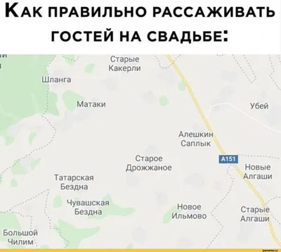 Самые смешные моменты со свадеб российских звезд: незваные гости, второй  жених и розыгрыш машины