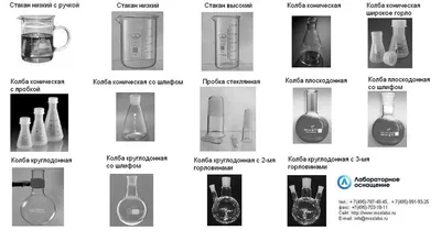 Лабораторная посуда: фото и описание, разновидности и назначение |  Moslabo.ru