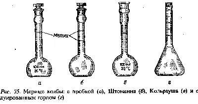 лабораторное оборудование, лабораторная посуда Химия Travaux pratiques  Physique-chimie Chemielabor, лабораторный аппарат, Разное, угол, другие png  | Klipartz