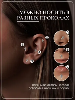 Сделать пирсинг \"Лабрет\" в \"HORN\" на Декабристов, 41 - Новосибирск