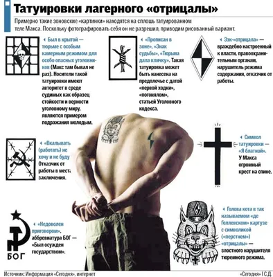 Символика советских тюремных татуировок - BBC News Україна