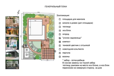 Ландшафтный дизайн участка 8 соток (34 фото) – советы по обустройству и  примеры для вдохновения