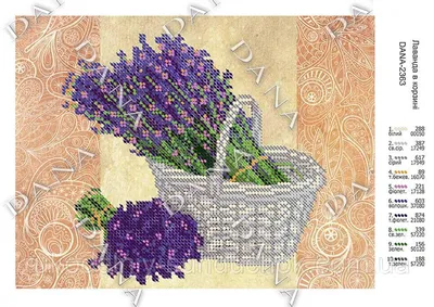 Веточки Лаванды, искусственная зелень, искусственные цветы для декора,  Фиолетовые, 10 см, 30 шт. – купить в Казани | «С Нежностью»