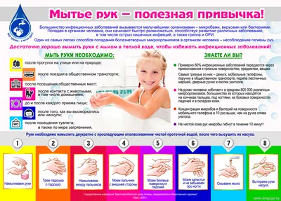 Мероприятия по личной гигиене