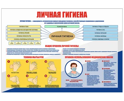 Беседа \"Личная гигиена. Уход за руками\" | КГБУ \"Бикинский реабилитационный  центр для детей и подростков с ограниченными возможностями\"