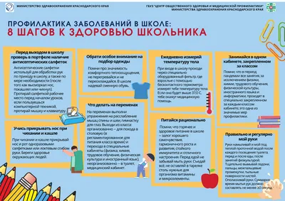 Личная гигиена дошкольника