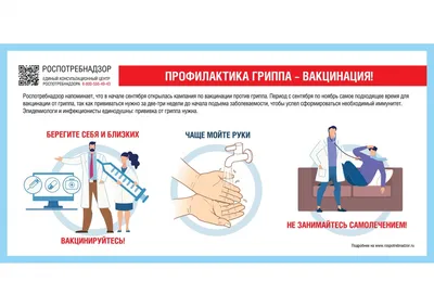 Личная гигиена персонала | Молочная, мясная, кондитерская промышленность