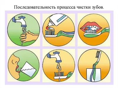 ЛИЧНАЯ ГИГИЕНА