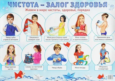 Личная гигиена картинки для детей - 25 фото