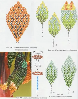 Лилия из бисера | Beaded flowers patterns, Seed bead flowers, French beaded  flowers