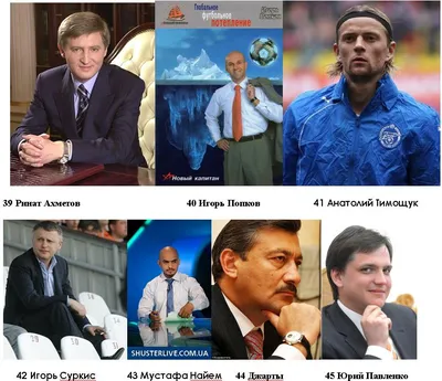 Новости