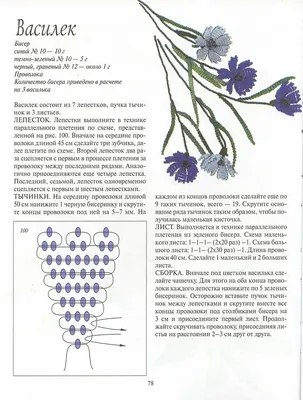 Васильки - цветы из бисера - Каталог статей - бисерные фантазии | Цветы из  бисера, Руководства по бисероплетению, Схемы для бисероплетения