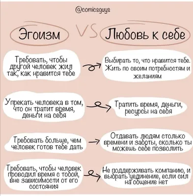 Восстановление любви к себе и принятие себя