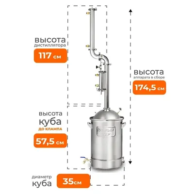 Граф Люкс 5 | Фабрика мягкой мебели Раира