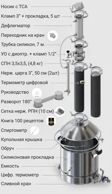 Половник 500 мл «Luxstahl» [№5] (кт1168): купить в КленМаркет.ру по цене  511.35 руб