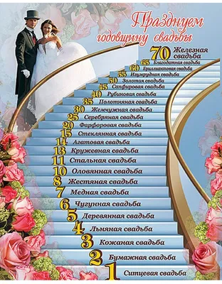 Льняная свадьба - 4 года - ФИЛЬКИНА ГРАМОТА