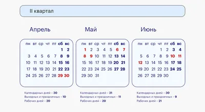 Россиянам напомнили о выходных в майские праздники