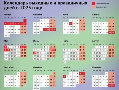 Майские праздники. График работы библиотеки