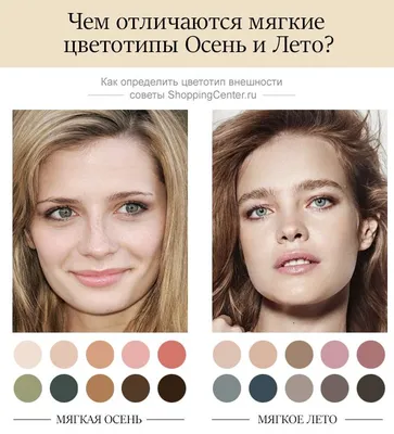Цветотипы внешности женщин: описание, фото и тест на определение цветотипа  – 2020 | Теплые цвета волос, Стиль, Макияж
