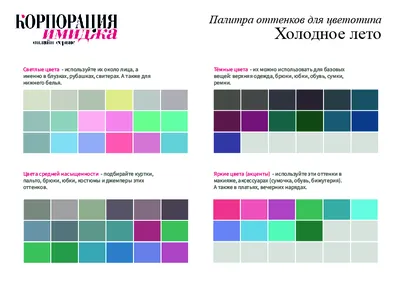 Стиль и перманентный макияж: определяем цветовой тип клиента -  pro.bhub.com.ua
