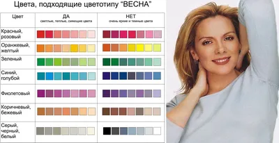 Цветотип зима: цвет волос и макияж - DiscoverStyle.ru