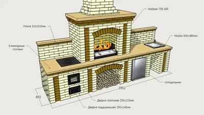 Барбекю-комплекс \"Рим\" купить по цене 275 000 в интернет магазине, смотреть  фото и отзывы | ooosb.ru