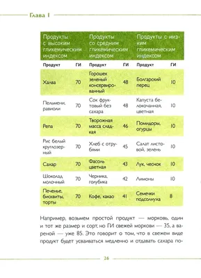 Марафоны стройности: лохотрон или бюджетный способ похудеть? Диетолог  Марина Коуп о плюсах и минусах способа