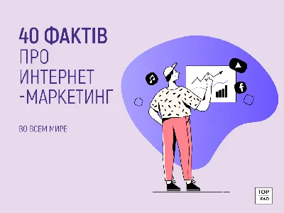 Что такое маркетинг | Деловая среда