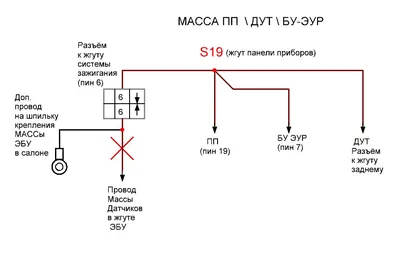 Перенос \"массы\" вентилятора охлаждения. — Lada 2114, 1,5 л, 2004 года |  электроника | DRIVE2