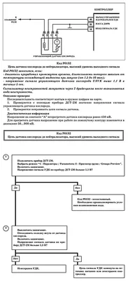 Защита электронного блока управления Lada Kalina 111.06036.1 Автоброня -  купить в Москве по низкой цене