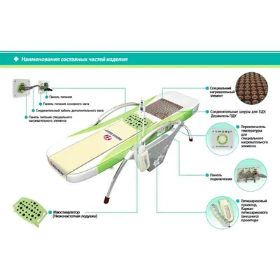 Массажная кровать Nuga Best NM-5000 Plus - купить в Москве в  интернет-магазине MP-MP.RU