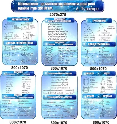 Аппликация на стену \"Математика\"