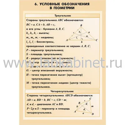 Стенды в кабинет математики: как оформить?