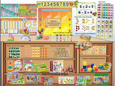 Математические таблицы для оформления кабинета (9 таблиц) – купить за 2 484  ₽ | Развитие образования