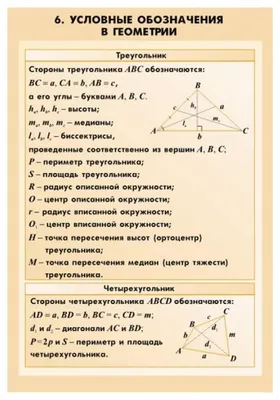 ОФОРМЛЕНИЕ КАБИНЕТА МАТЕМАТИКИ