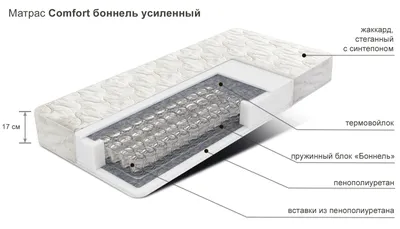 Матрас Comfort Боннель 200*140 + кокос, купить в мебельном  интернет-магазине Дельфика Москва
