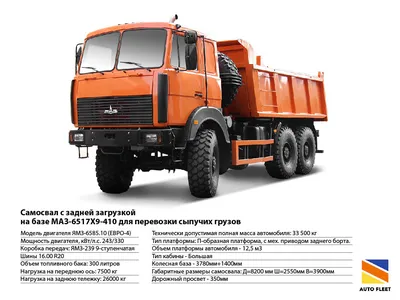 МАЗ-4370 Зубренок технические характеристики | АВТОТРАК