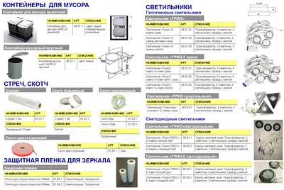 Каталог мебельной фурнитуры 2023 - Риальто - мебельные ручки