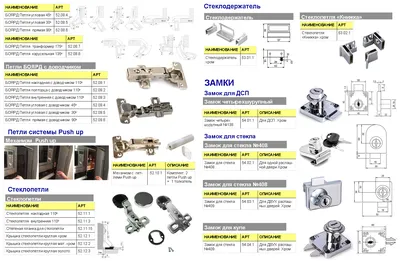 Каталог мебельной фурнитуры и комплектующих на официальном сайте МВМ