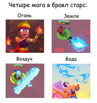 Brawl Stars: истории из жизни, советы, новости, юмор и картинки — Все посты  | Пикабу