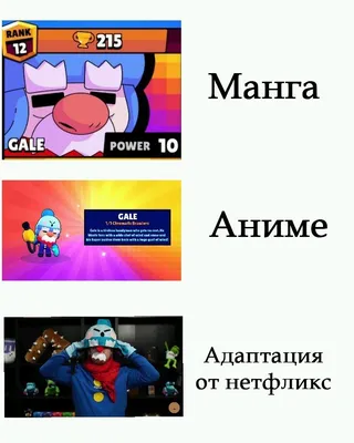 Brawl Stars meme template (Пустой мем; мем-шаблон) | Мемы, 8 бит, Чиби