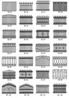 Какой металлический забор выбрать для частного дома