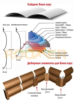 Сайдинг металлический Блок-хаус (3D Дуб), цена в Караганде от компании  Строительные системы Kazakhstan