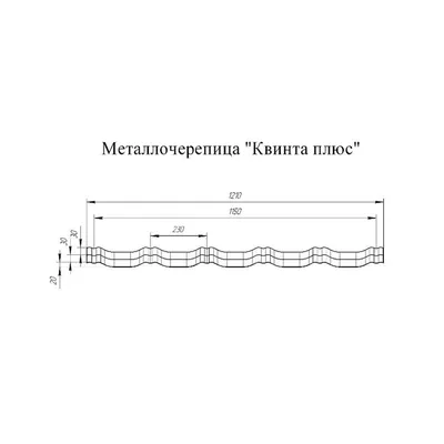 Купить Металлочерепицу GRAND LINE (Kvinta 3D) В Твери От Производителя