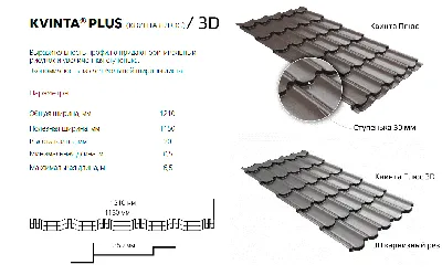 Кровля из металлочерепицы Квинта Плюс за 11 дней - Площадь 202м2