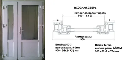 Пластиковые двери пвх, стеклопакет, металлопласт, входные и межкомнатные  двери, дверь в ванную и тд