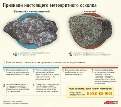 Метеорит Чинге, 7,4х4,3х2,3 см